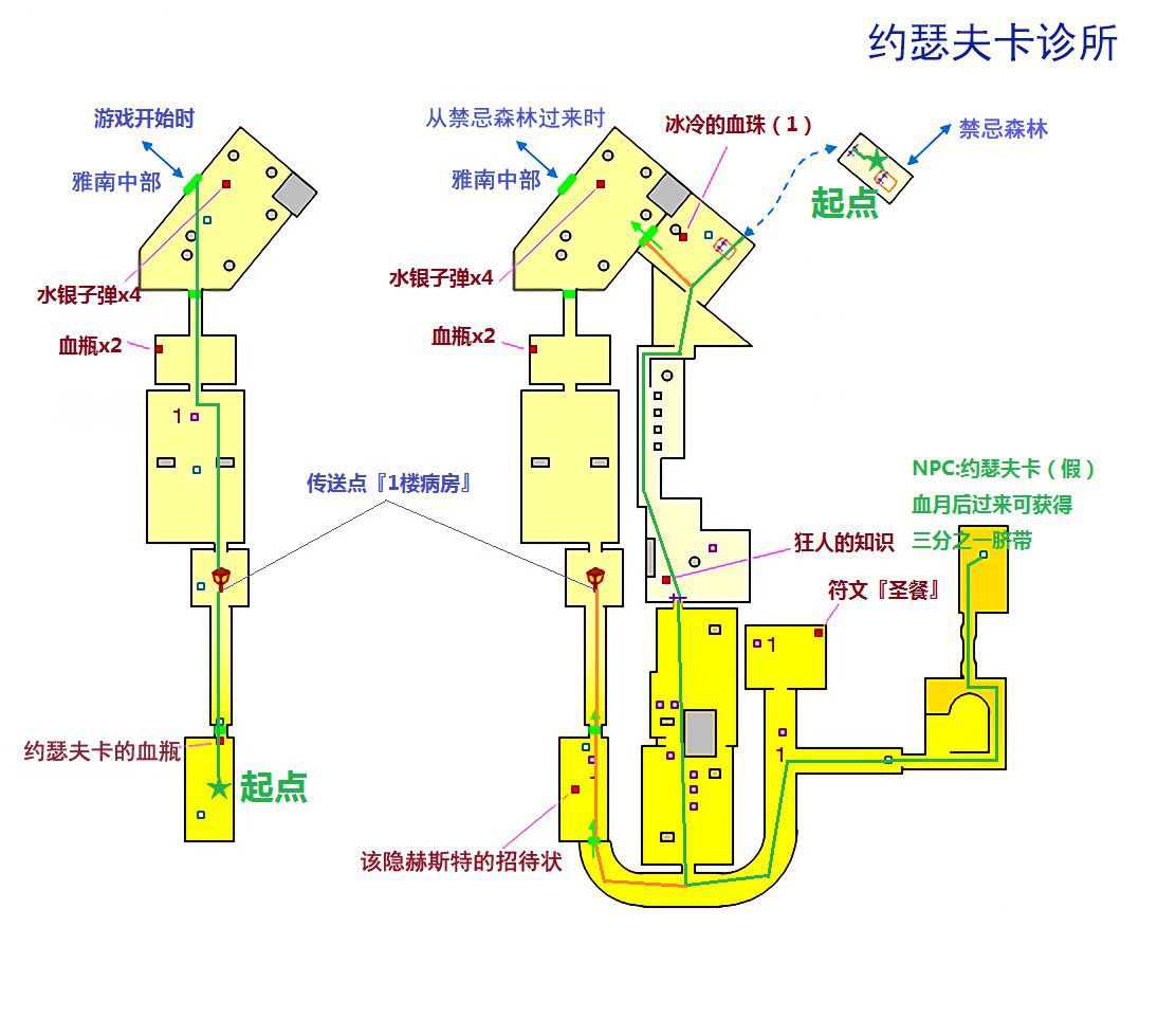 3-1约瑟夫卡诊所.jpg