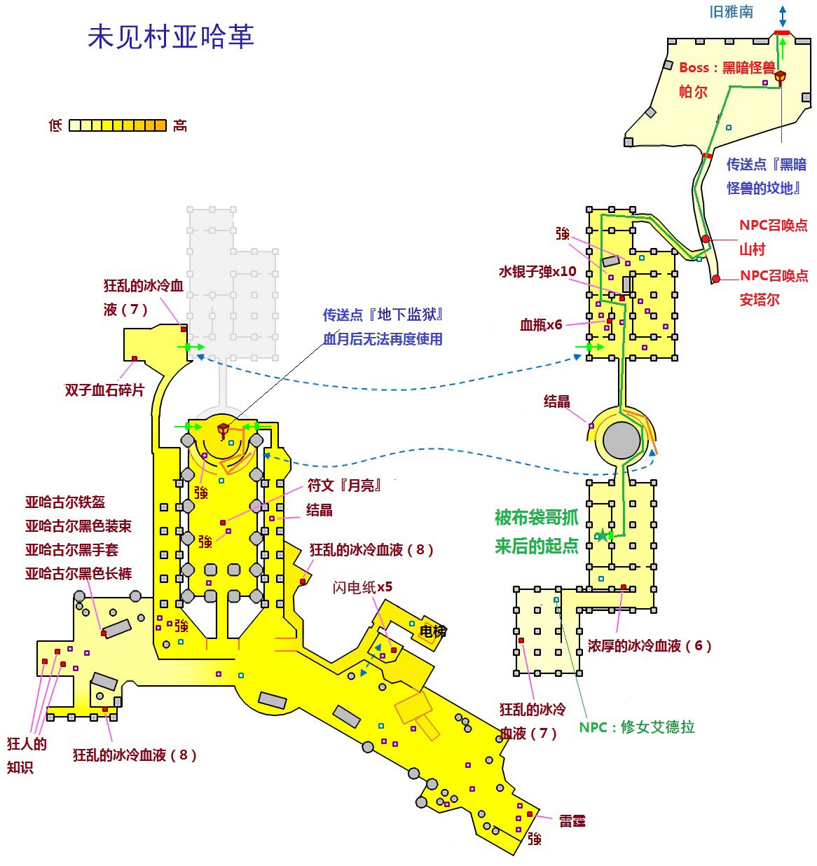 7-1未见村亚哈革-血月前.jpg