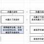 金杯迷宫流程图.jpg