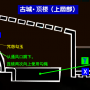 2-1鸭志田-确保-古城-12.png