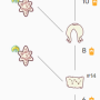 10-圣岛季-母语者sanctuary-spirit-jelly-whisperer_fs_tree.png