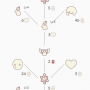 3-5-集结季-茫然植物生assembly-spirit-baffled-botanist-tree.png