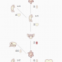 6-9-小王子季-被逼无奈的掌灯人little-prince-spirit-stretching-lamplighter-tree.png